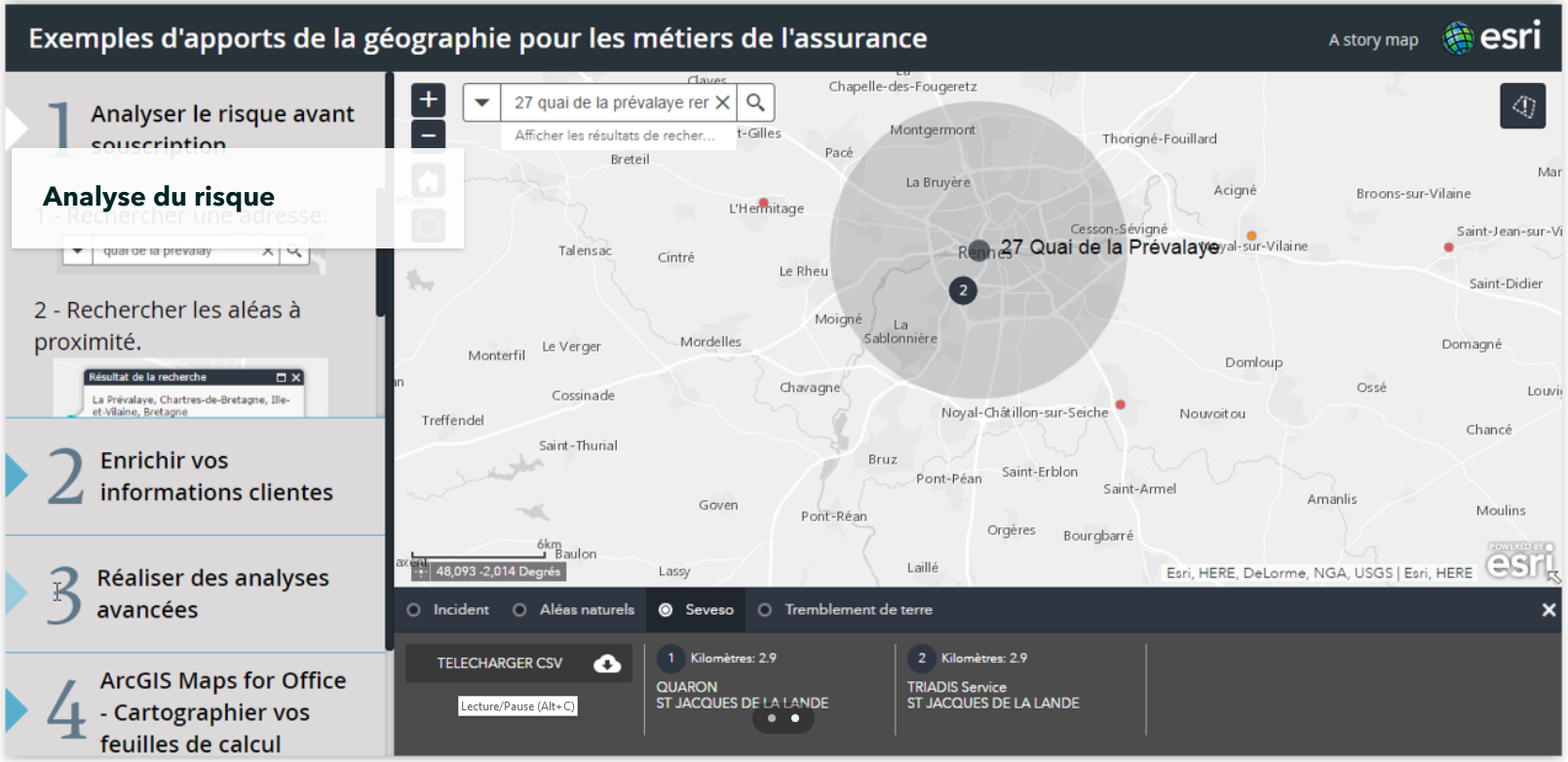 analyse risque